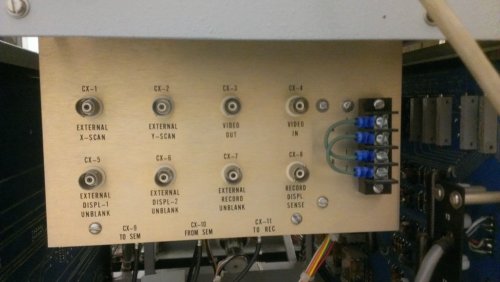 External scan panel